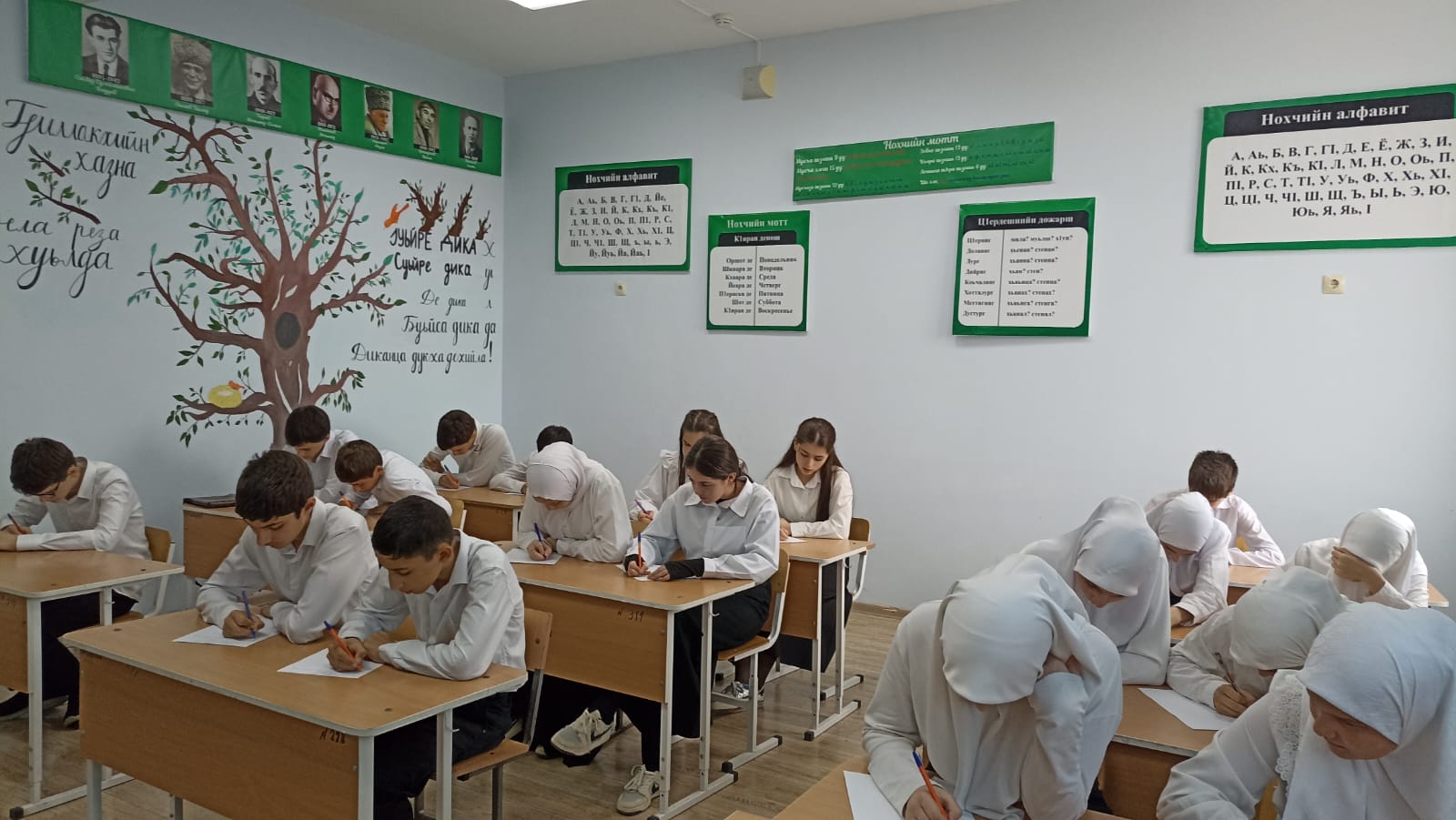 Школьный этап ВсОШ по по обществознанию.